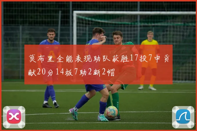 莫布里全能表现助队获胜17投7中贡献20分14板7助2断2帽